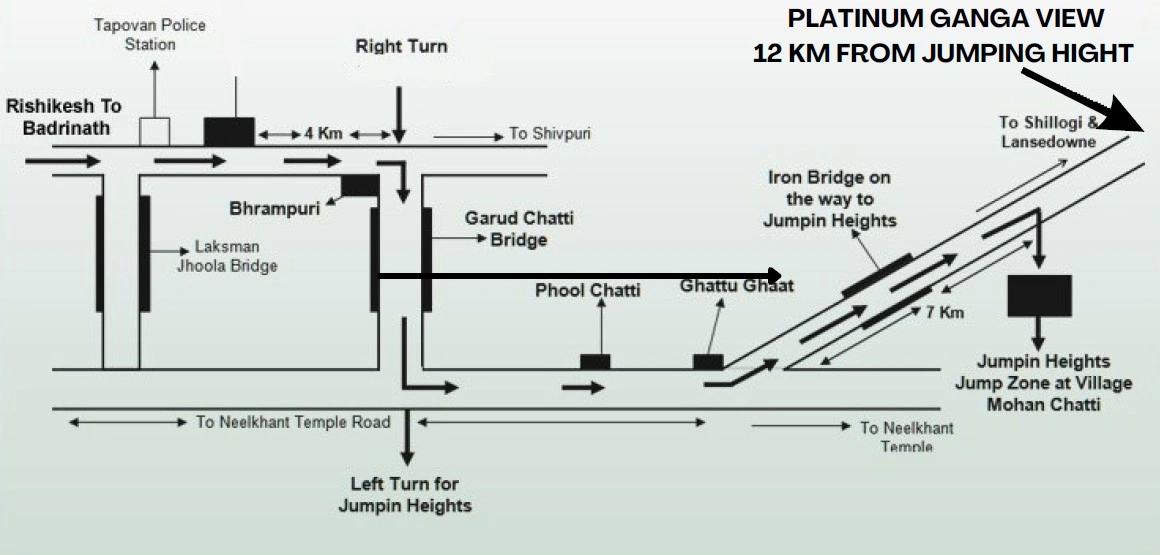 route-map