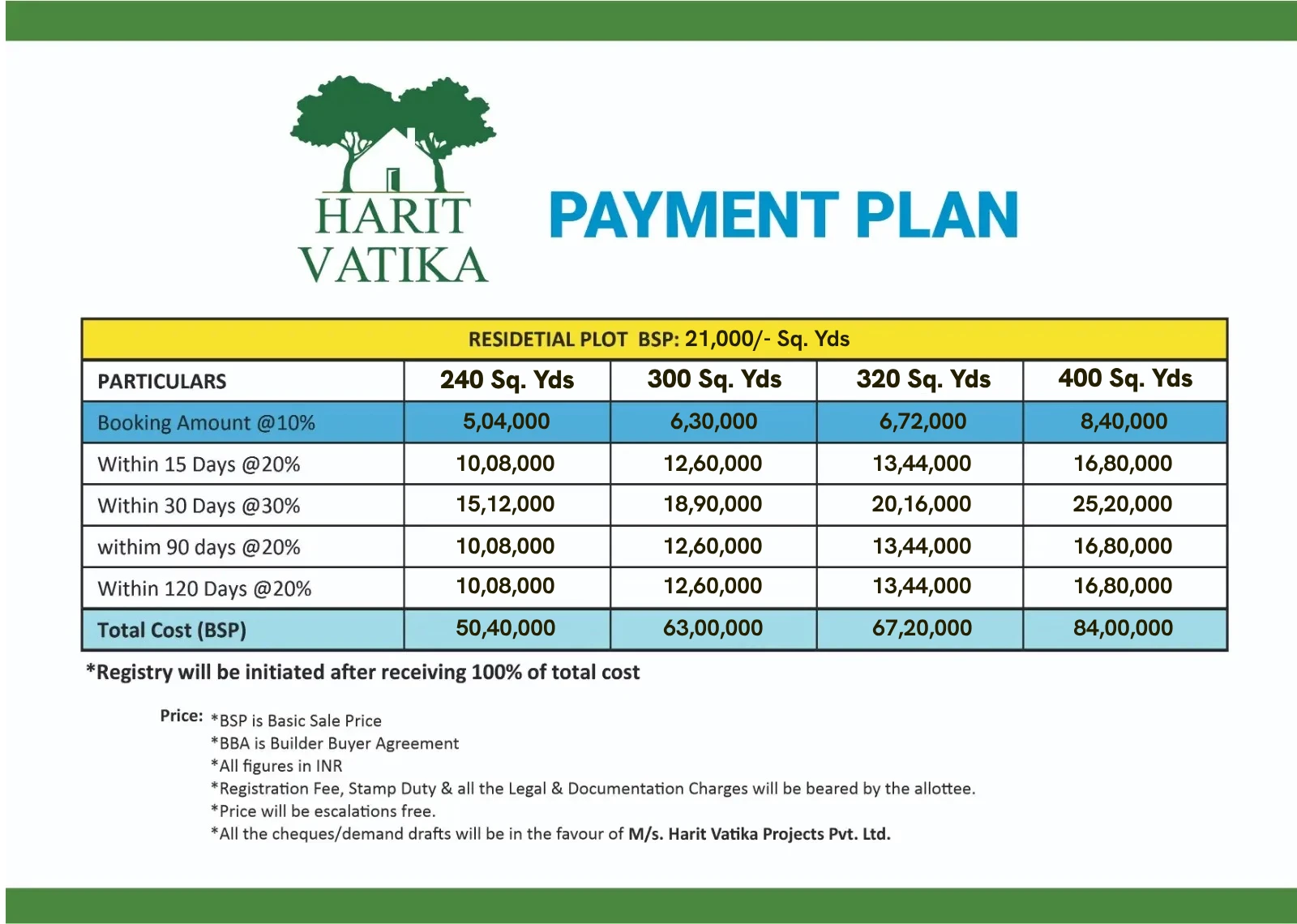 Payment Plan