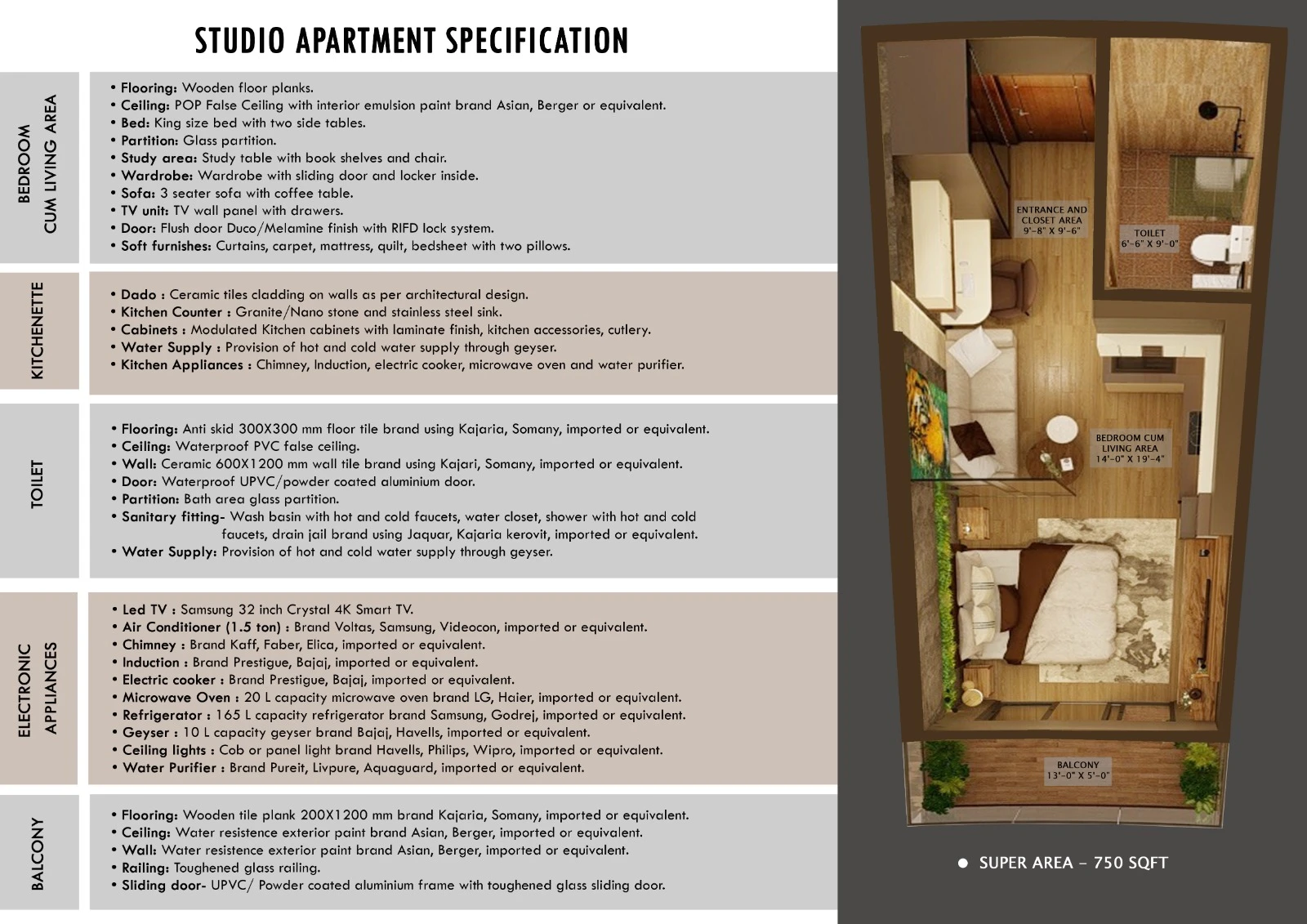 Specifications