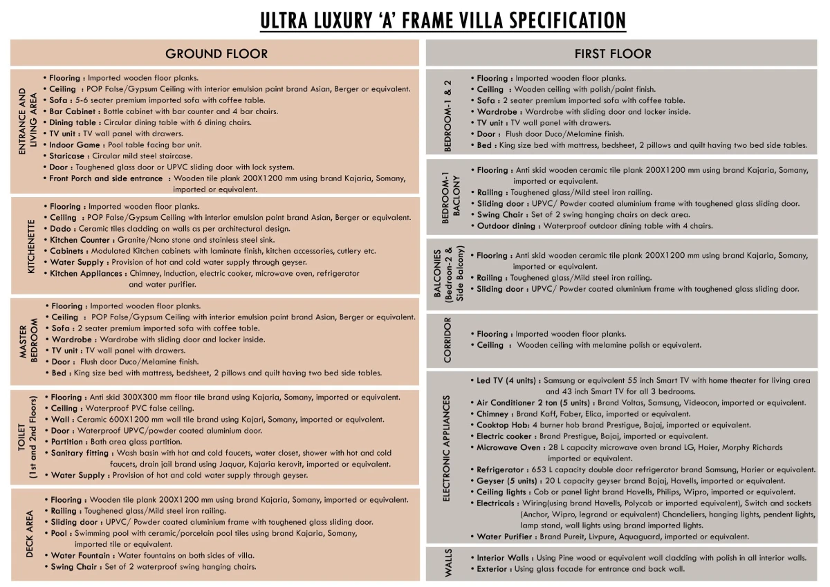Villa Specification