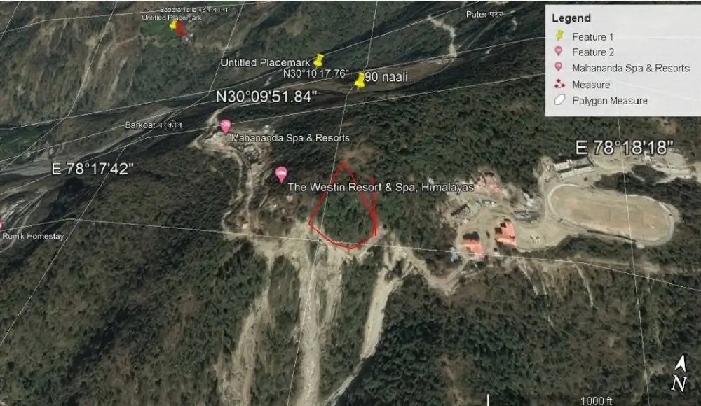 land-in-narendra-nagar