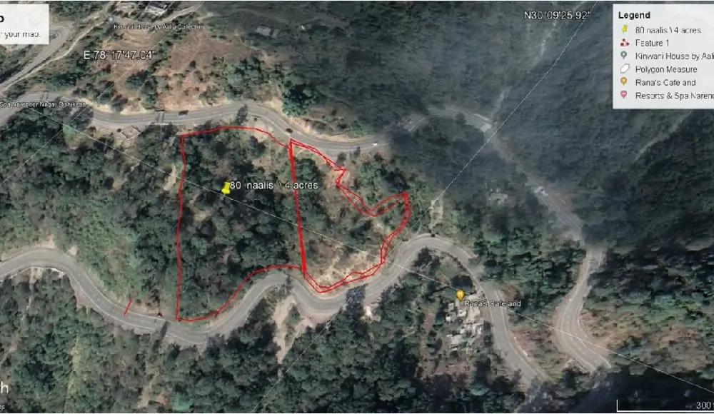 land-in-narendra-nagar