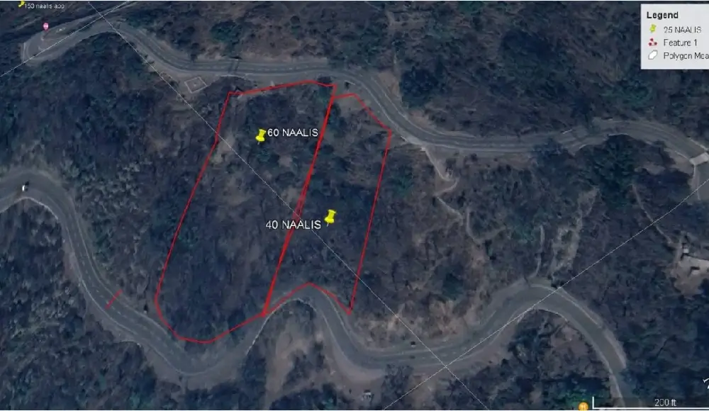 land-in-narendra-nagar