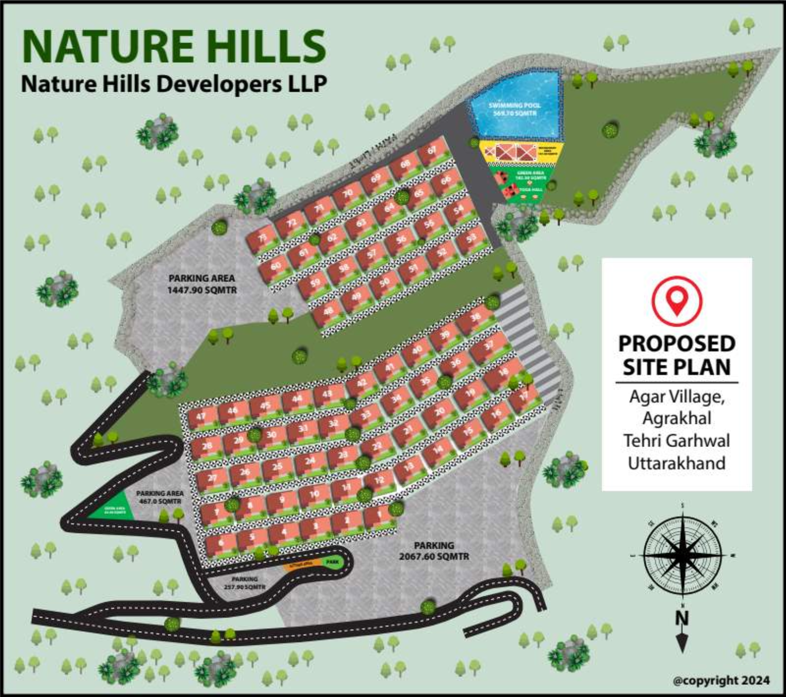 Nature Hills Site Plan
